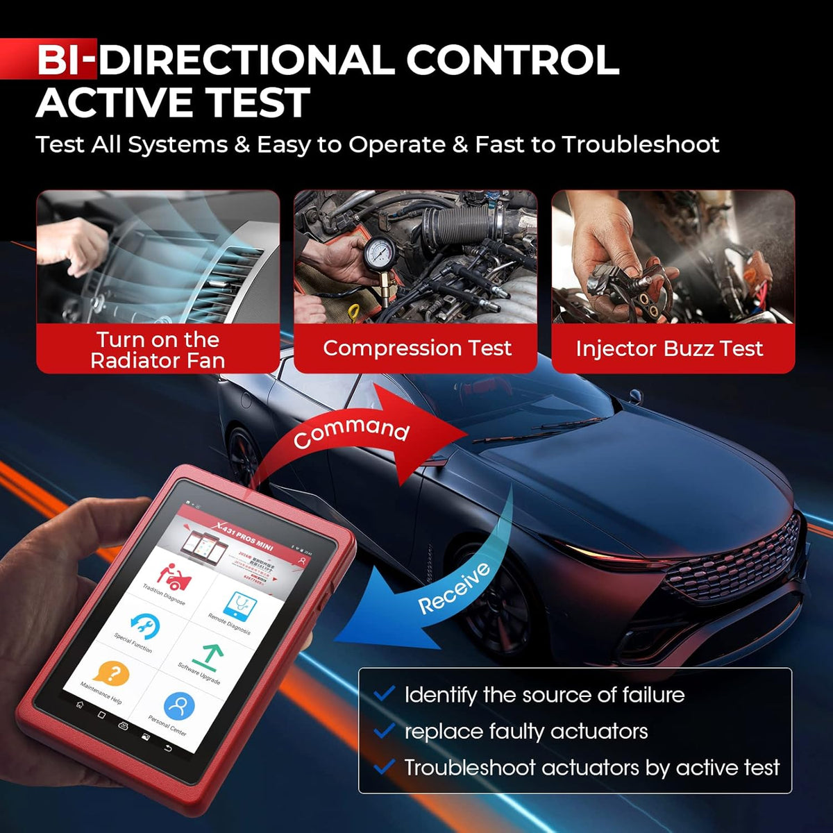 ECU Coding Diagnostic Scanner Bi-Directional Scanner with Bluetooth E15316