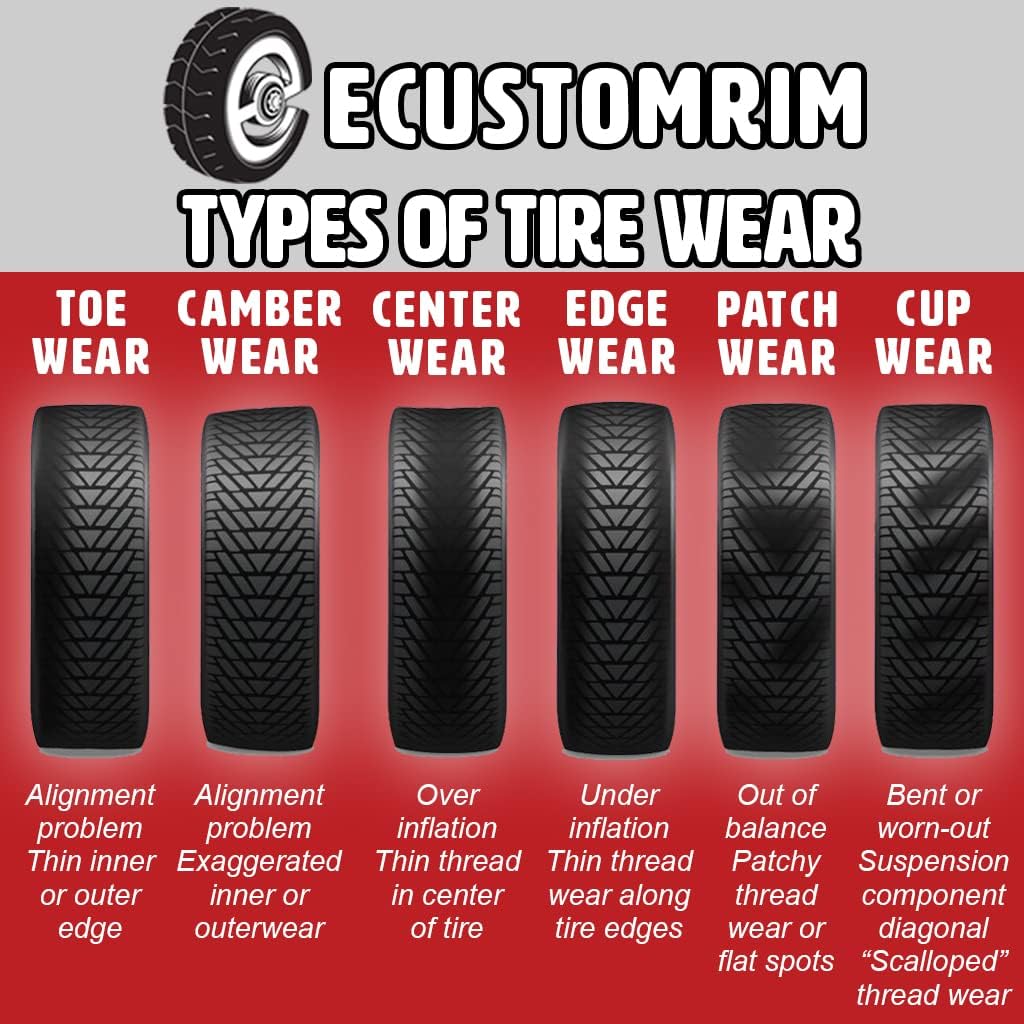 Mounted Radial Trailer Tire and Rim ST205/75R15 15X5 5-4.5 White Spoke Wheel R103279
