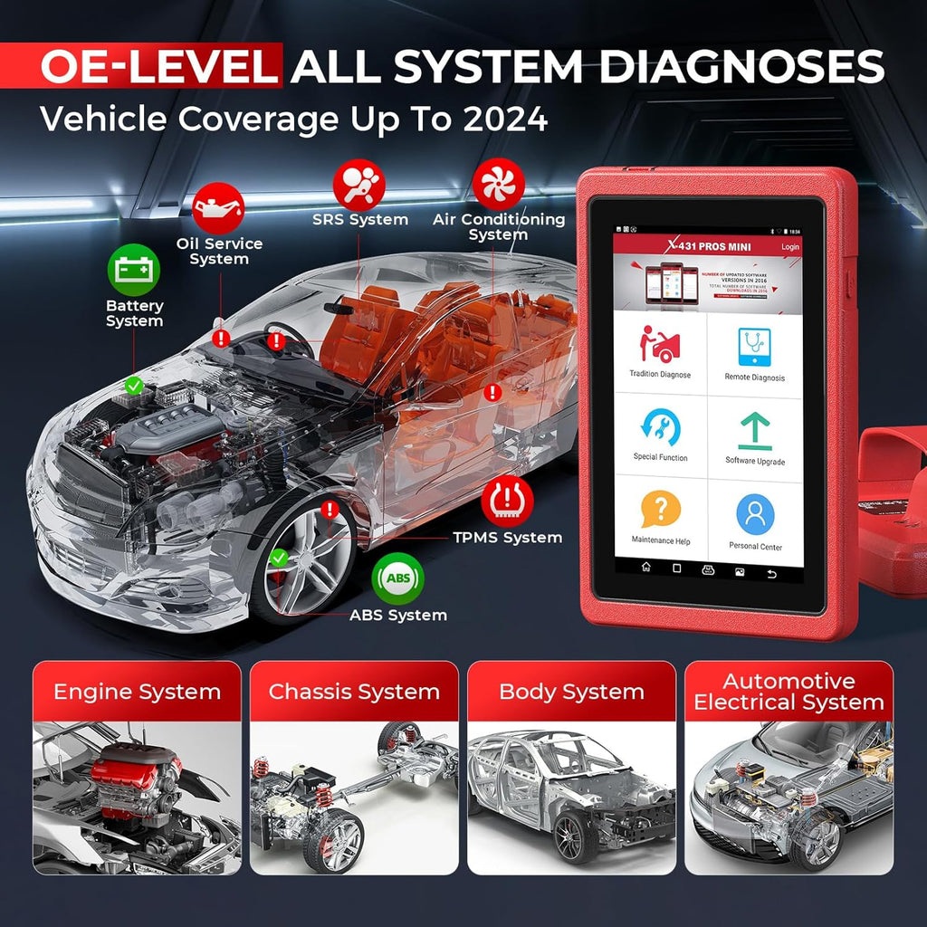 ECU Coding Diagnostic Scanner Bi-Directional Scanner with Bluetooth E15316