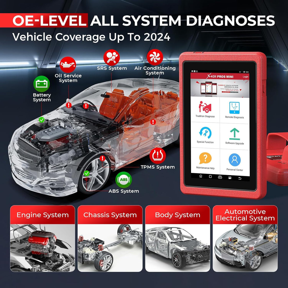 ECU Coding Diagnostic Scanner Bi-Directional Scanner with Bluetooth E15316