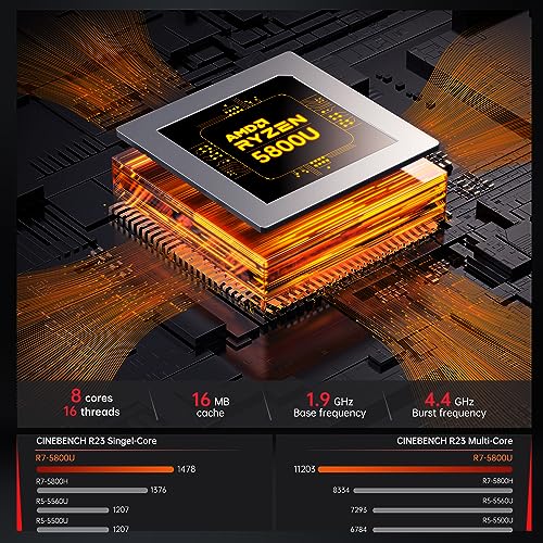 Mini Gaming PC AMD Ryzen 7 5800U 16GB DDR4 RAM 512GB SSD Wind 11 Pro 8 Cores 16 Threads Mini Computers 4K Triple Display Mini Desktop Bluetooth WiFi 6 Y853311