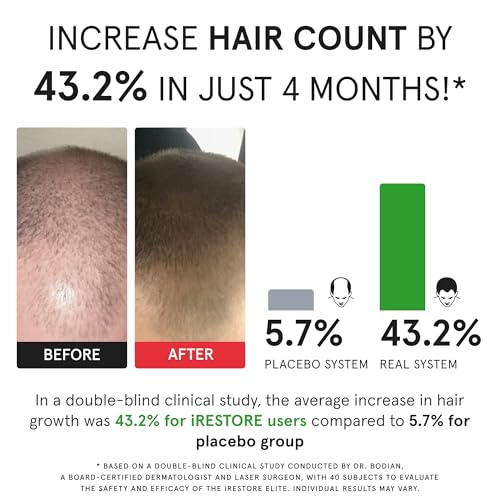 Elite Laser Hair Growth System W178