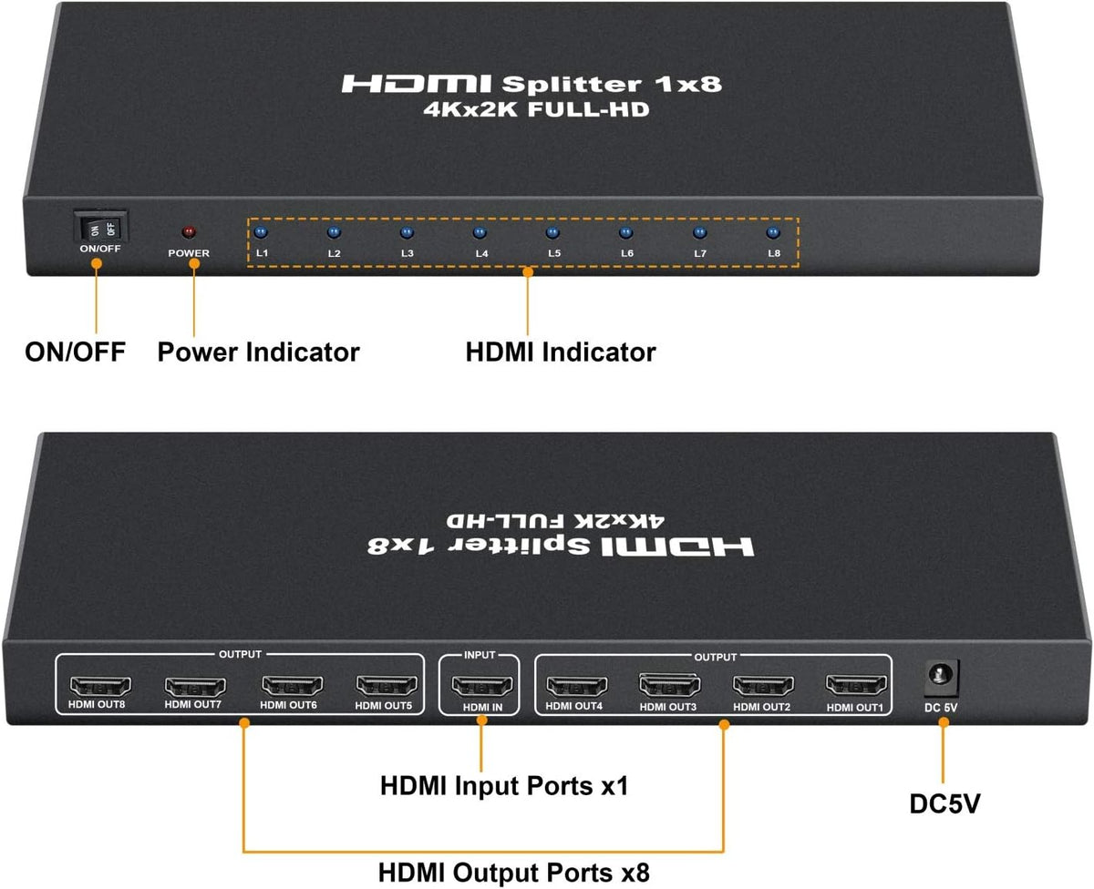 4K 1x8 HDMI Splitter M69313