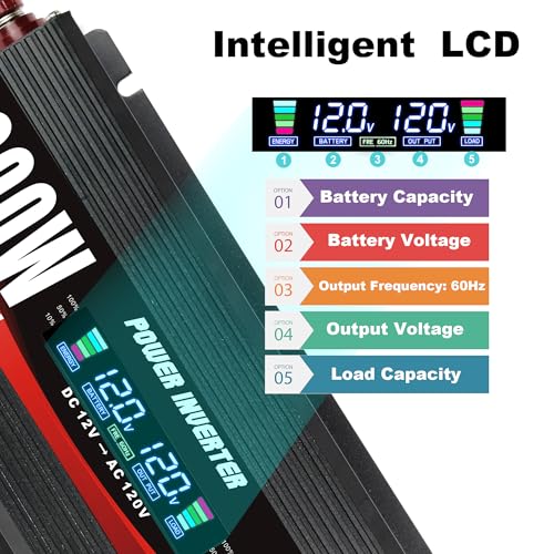 1000 Watt Car Power Inverter 12V to 110V/120V AC with LCD Display Dual AC Outlets Dual USB Black E3777