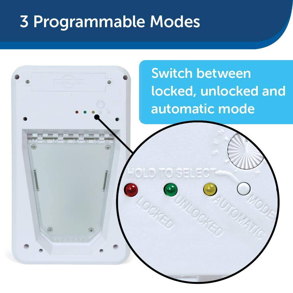 SmartDoor Automatic Pet Door, Large, Collar Activated B829