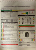 Multi-Point Inspection Form 2 Part 4 Color Pack of 2 P81226