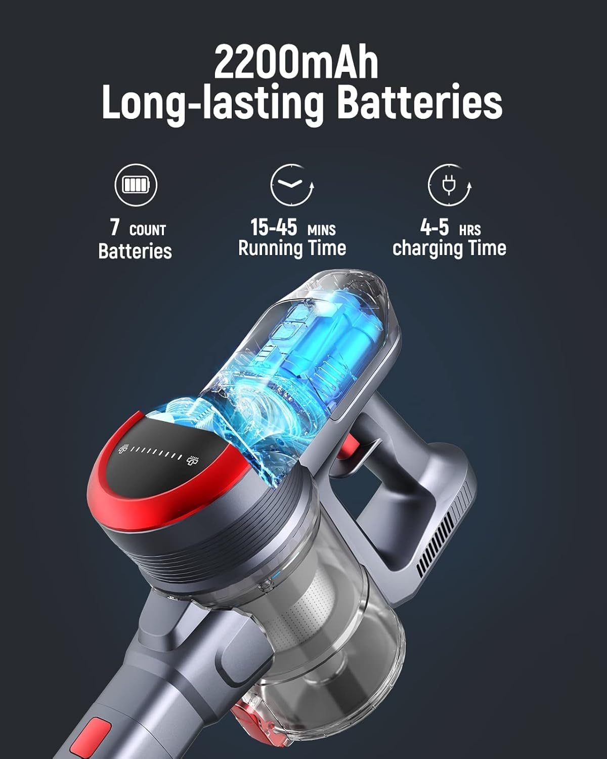 10-in-1 Cordless Stick Vacuum Cleaner Y407391