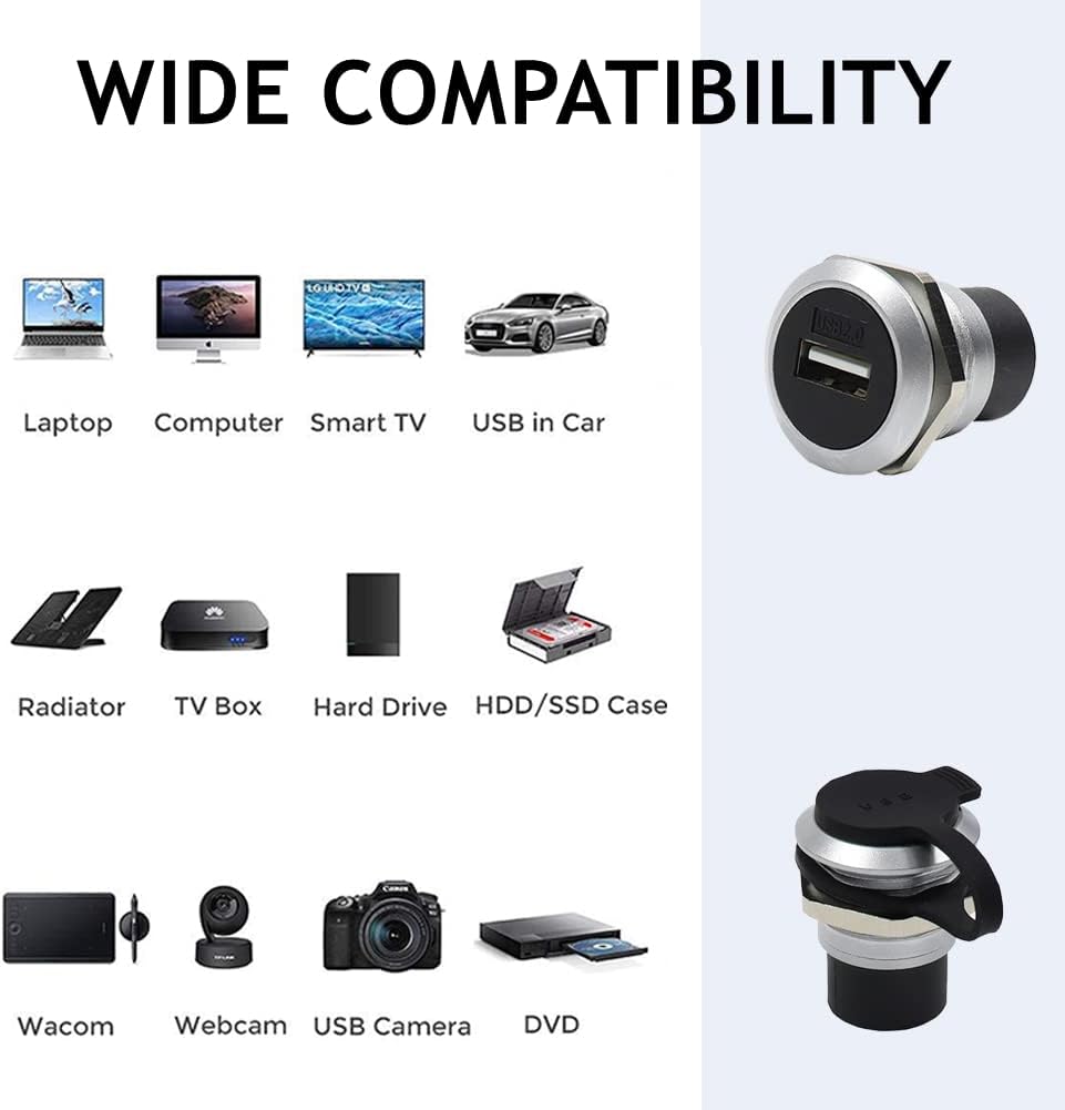 USB 2.0 Panel Mount Coupler, Female to Female Bulkhead Extension Adapter with Dustcap, Pack of 2 O4282