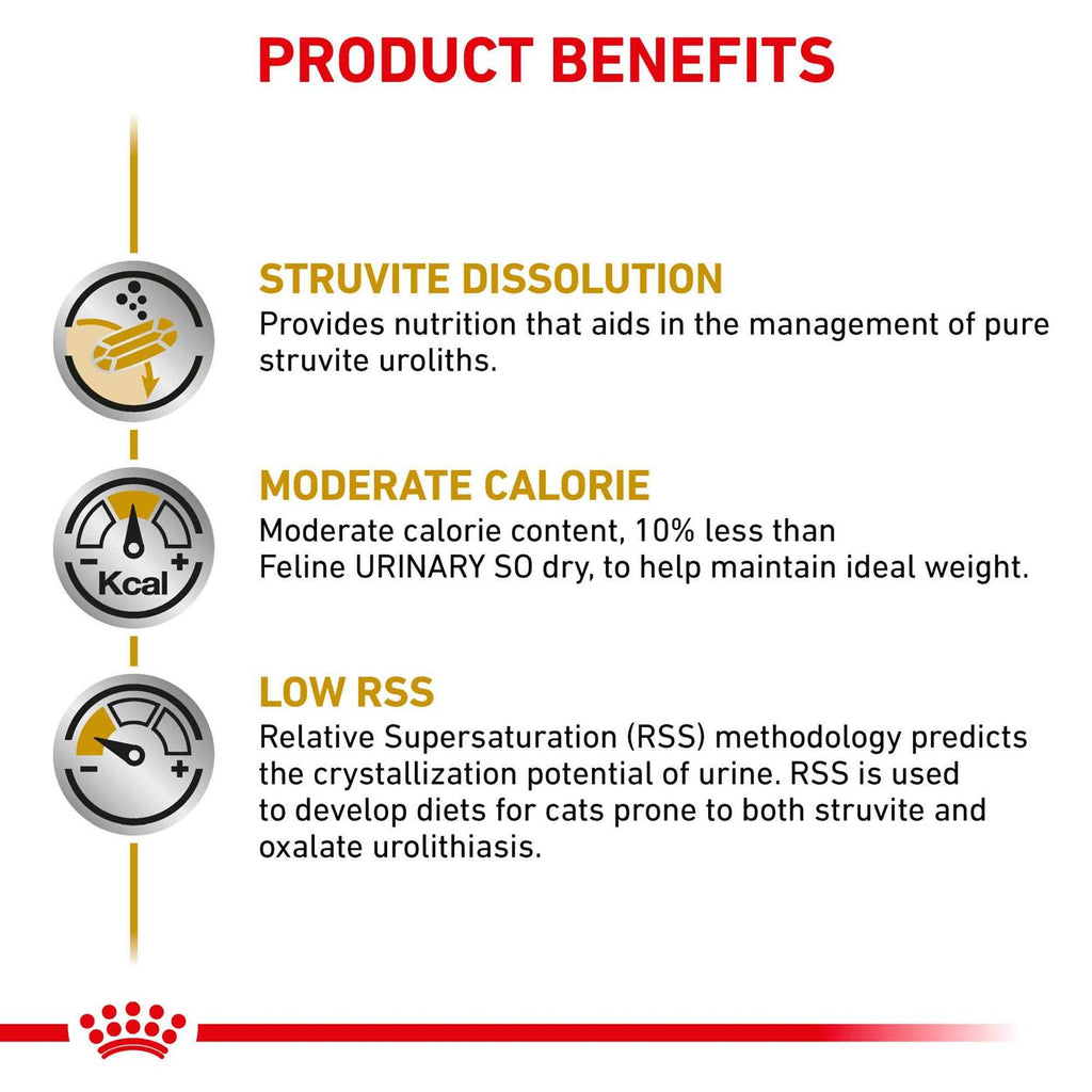 Veterinary Diet Cat Food R6866