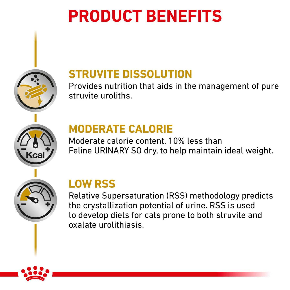Veterinary Diet Cat Food R6866