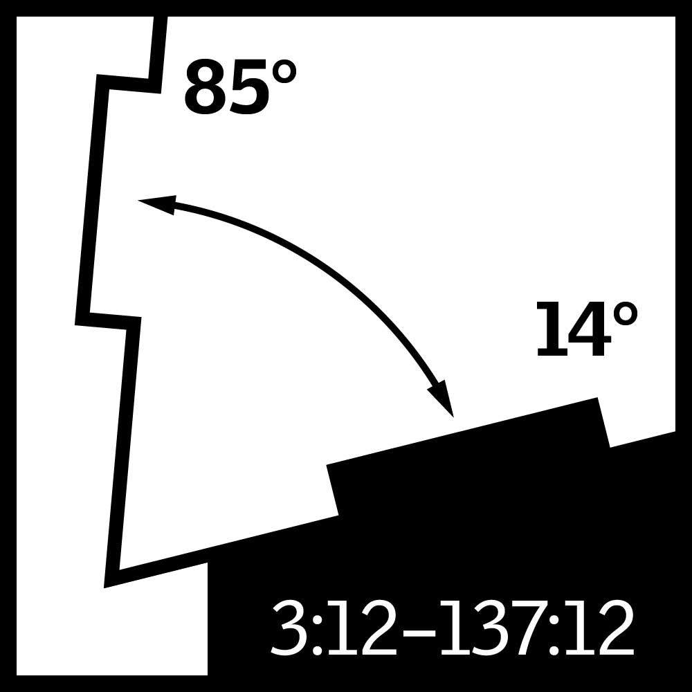 Fixed Deck Mount Skylight Y22456