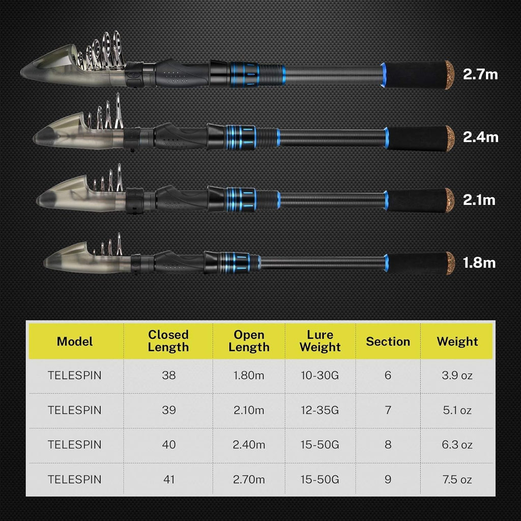 Carbon Fiber Telescopic Fishing Rod and Reel Combo N7013