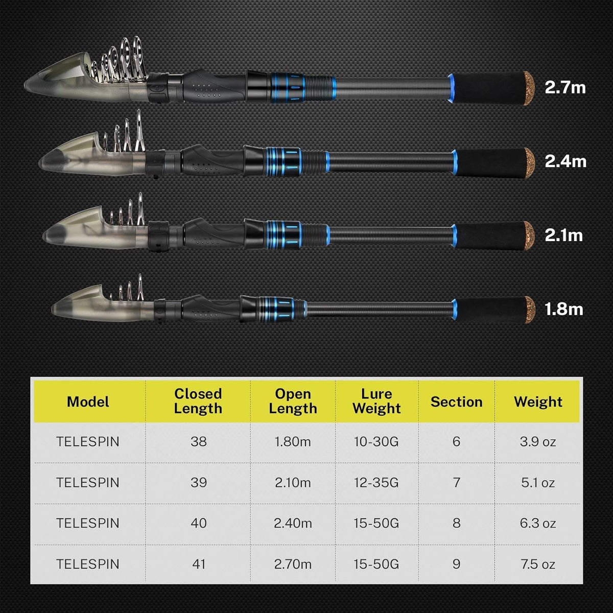 Carbon Fiber Telescopic Fishing Rod and Reel Combo N7013