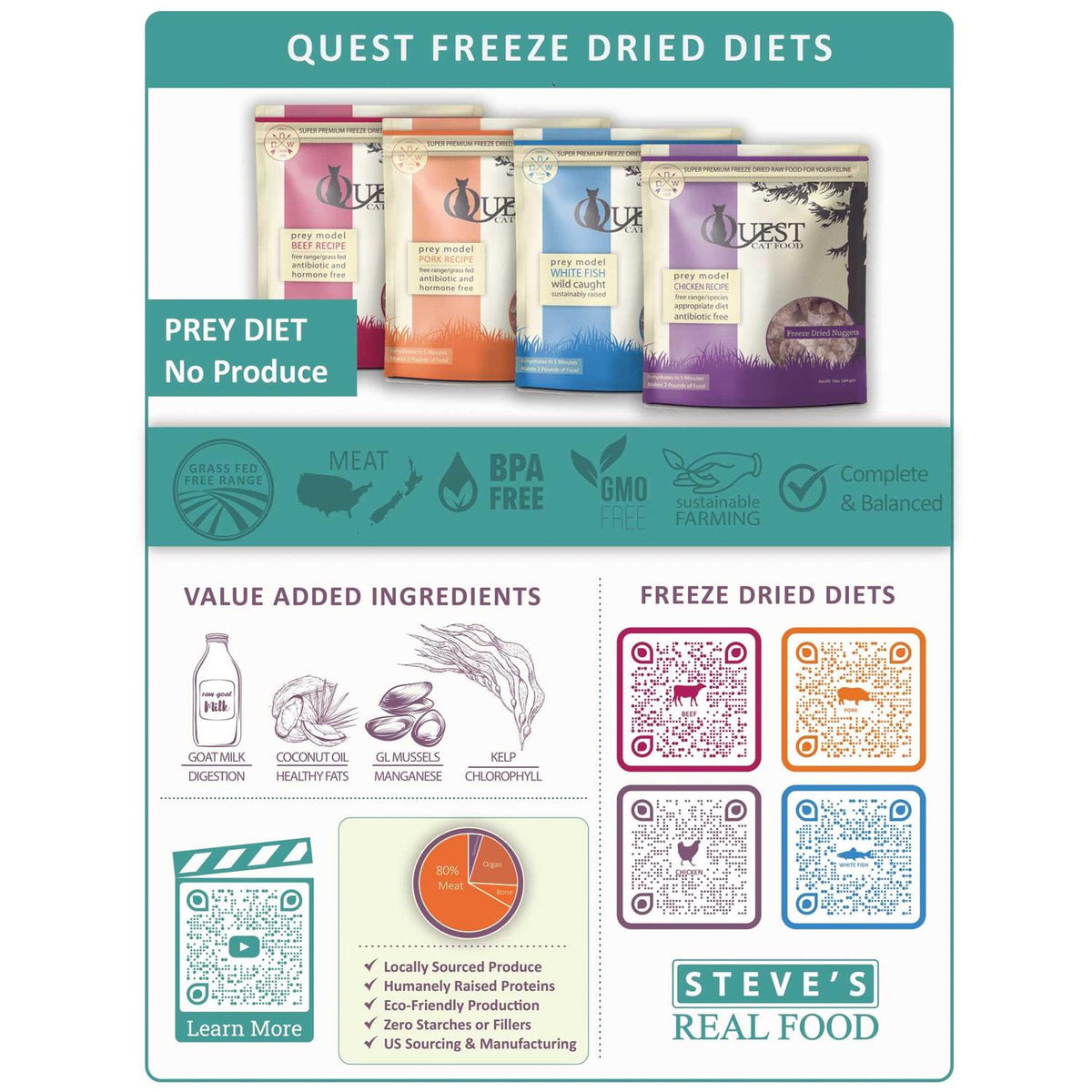 Freeze-Dried Cat Food Nuggets P40924