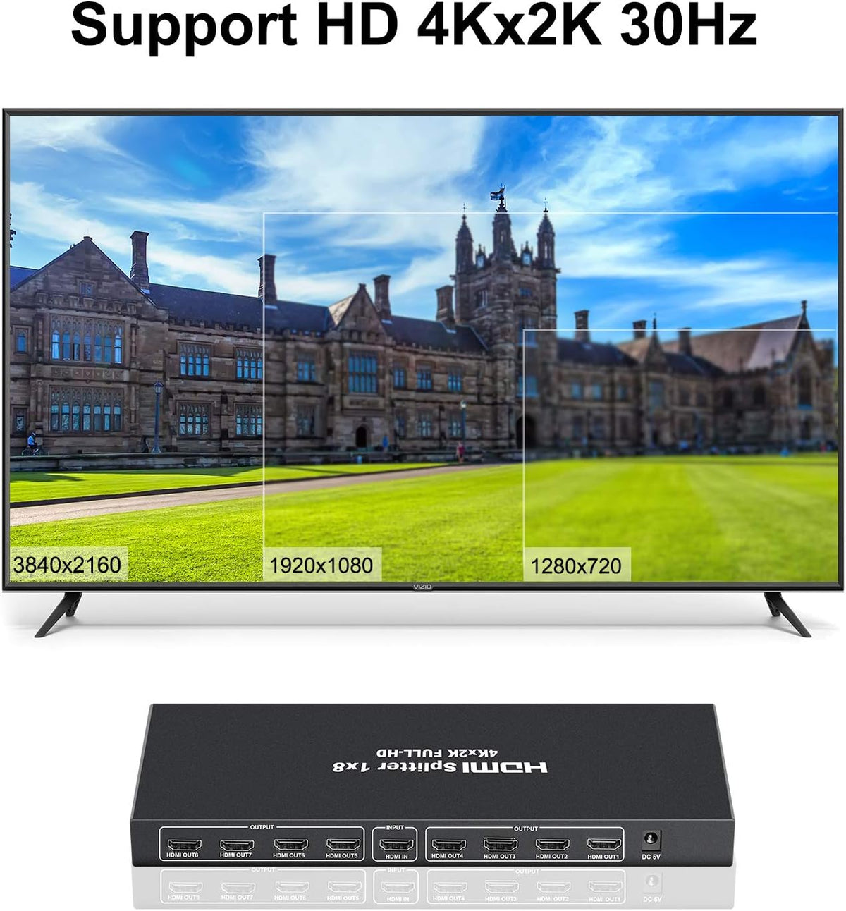 4K 1x8 HDMI Splitter M69313