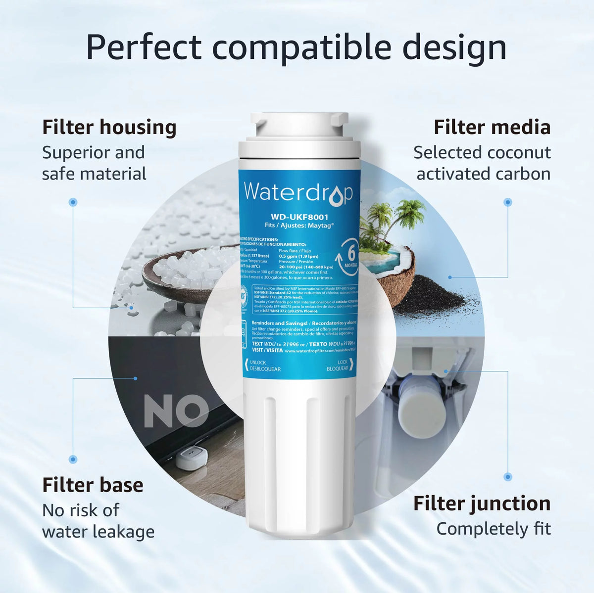 Refrigerator Water Filter, Pack of 3 Z40311