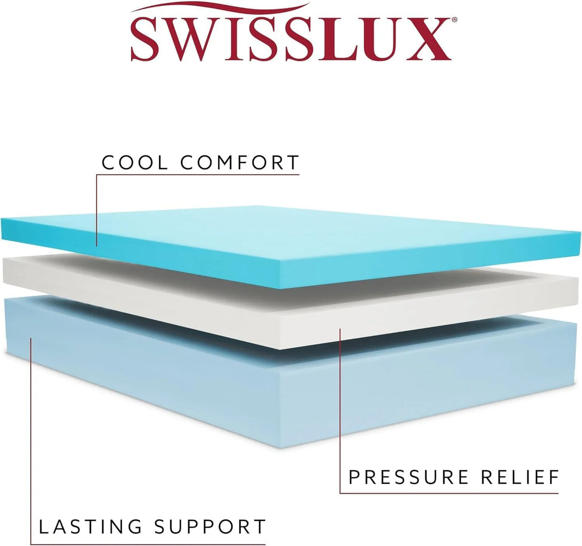 White Full Size 10 Inch Medium Plush Memory Foam Mattress M6837