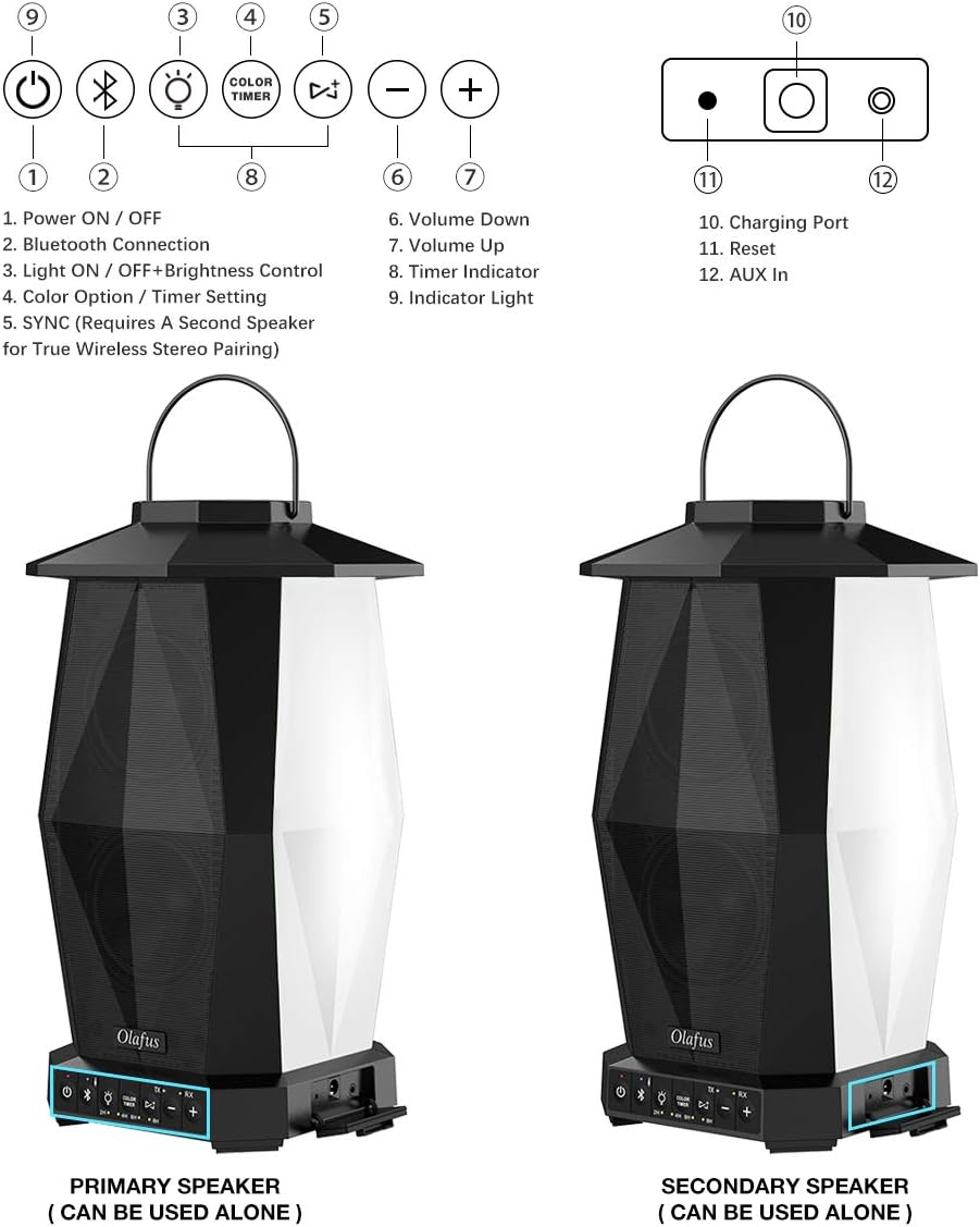 Outdoor Bluetooth Lantern Speakers 2 Pack, 25W Waterproof Wireless with LED Mood Lights, 20H Playtime E1088