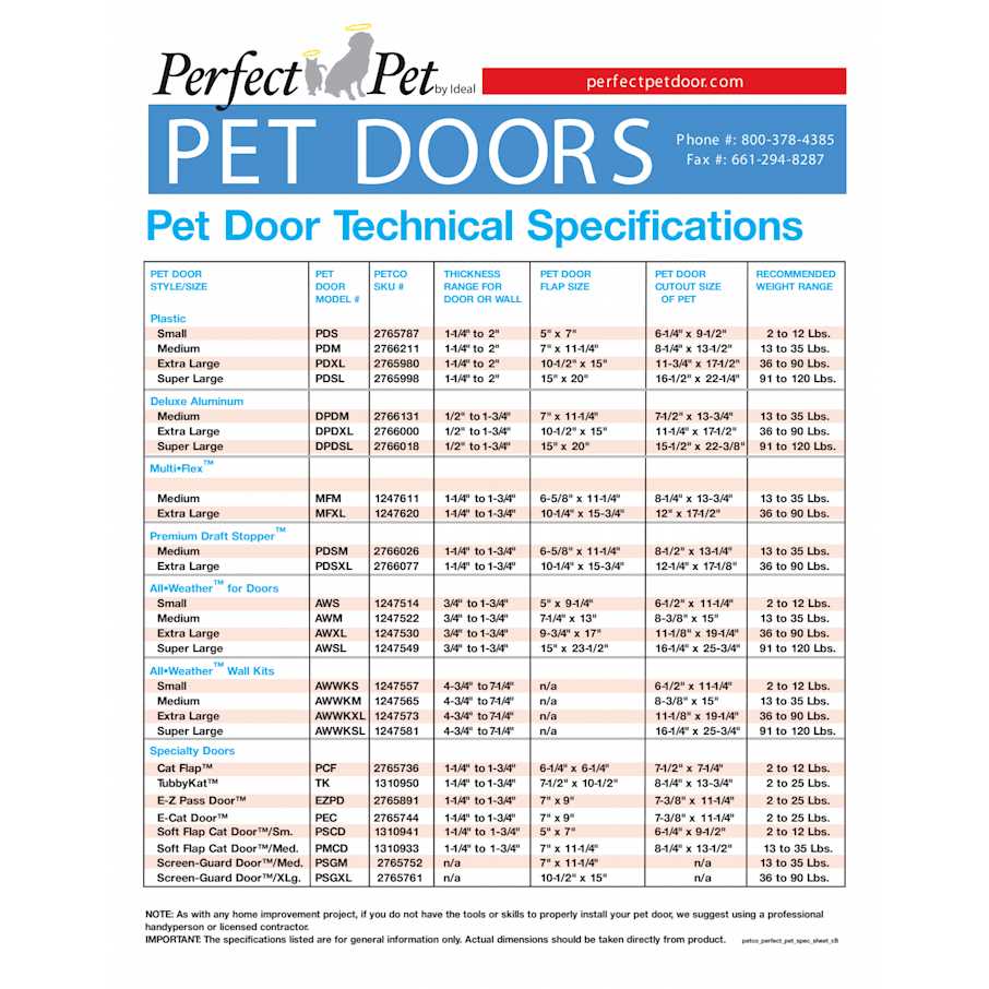 Multi-Flex Pet Door N6915