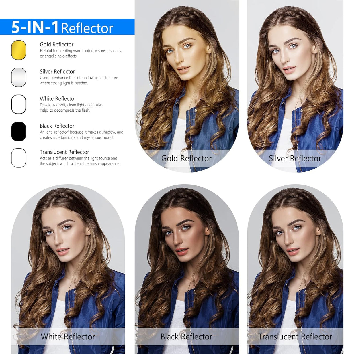 5 in 1 Portable 40"x 60" Camera Lighting Reflector Kit with Carrying Case J455485